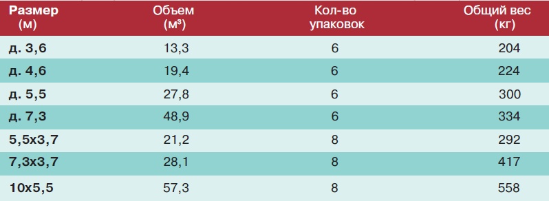 Сохраненное изображение 2017-7-22_14-16-50.439.jpg