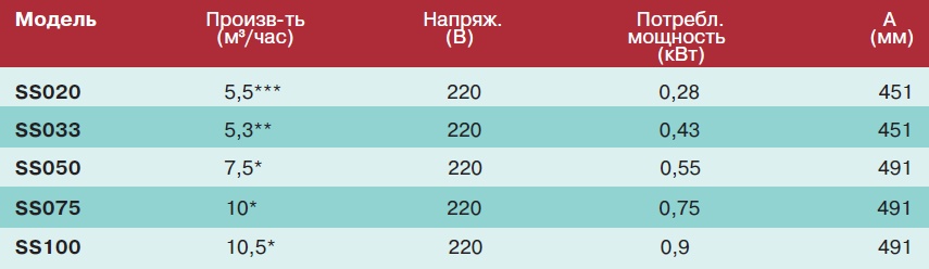 Сохраненное изображение 2017-5-6_14-52-16.424.jpg