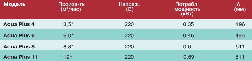 Сохраненное изображение 2017-5-8_11-12-36.208.jpg