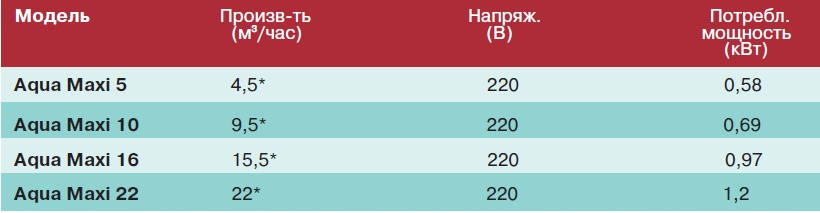 Сохраненное изображение 2017-5-8_11-23-40.967.jpg